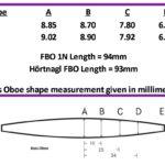 diagram-below-for-bass-oboe-gouged-shaped-cane