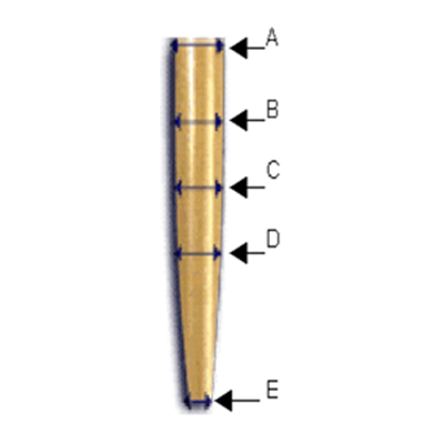 Oboe Shaped: Rigotti - OboeMN