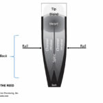 reed-adj-ref-2