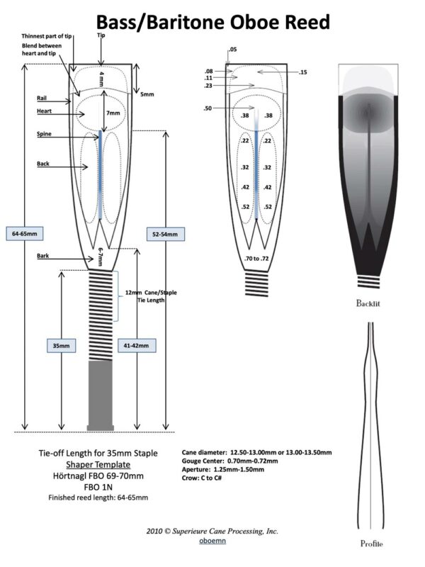 oboe diagram